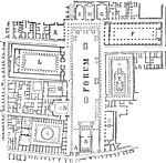 "Forum of Pompeii. A, principal entrance; B, a Corinthian temple; C, the public prison (carcer publicus); D is supposed to have been a horreum, or public granary; E, temple of Venus, the guardian goddess of the city; F, basilica; G, H, I, the curiae, or civil and commercial tribunals; K, a rectangular building which may have served the purpose of a shop for money-changers; L, a portico terminating in an apsis; M, temple of Mercury or Quirinus; N, a building with a large semicircular tribune, which probably constituted the residence of the priests called Augustales." -Whitney, 1911