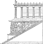The stairway of the great altar at Pergamon in Ancient Greece shows a frieze. A frieze is a sculpture of an entablature in bas-relief.