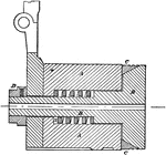 "A device for preventing the escape of gas through the vent or around the breech-mechanism which closes the rear end of the bore or chamber of any breech-loading small-arm, machine-gun, or cannon. Freire Gas-check. AA, breech-block; BB, expanding bolt and bolt-head; CC, expanding steel ring or gas-check; S, spiral spring; D, check-nut and set-screw." -Whitney, 1911