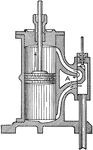 "Steam is admitted under pressure for a boiler into a metal cylinder behind a piston, as represented in figure 14. Its pressure drives the piston forward, doing useful work. When the piston has moved through a part of its stroke the steam supply is cut off, the stroke is completed by the expansion of the steam confined in the cylinder. By the first law of thermodynamics this expansion cools the steam, since work is done in the process; but the expansion is not adiabatic, since the cylinder and piston give up some heat to the steam within. At the end of the stroke the exhaust valve opens and the cooled steam escapes into the atmosphere or condenser through exhaust pipe A. The operation is then repeated on the other side of the piston." Louis Derr, 1911