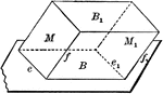 Diagram used to prove the theorem: "The opposite faces of a parallelopiped are equal and parallel."