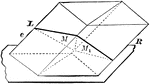 Diagram used to prove the theorem: "The plane passed through two diagonally opposite edges of a parallelopiped divides it into two equivalent triangular prisms."