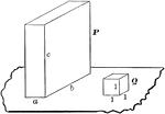 Diagram used to prove the theorem: "The volume of a rectangular parallelopiped is equal to the product of its three dimensions."