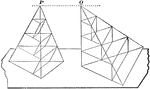 Diagram used to prove the theorem: "Two triangular pyramids having equivalent bases and equal altitudes are equivalent."