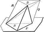 Diagram used to prove the theorem: "The volume of a triangular pyramid is equal to one third of a triangular prism of the same base and altitude."