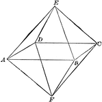 Illustration of a regular octahedron. A polyhedron with eight equal faces.