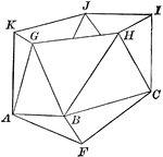 Illustration of the bottom part of an icosahedron. The base consists of a regular pyramid, upon which equilateral triangles are inserted to form the next section of the icosahedron.