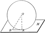 Diagram used to prove the theorem: "A plane perpendicular to a radius at its extremity is tangent to the sphere."