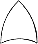 Diagram showing a spherical triangle.