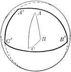 Diagram showing a spherical triangle constructed by the intersection of polar arcs.