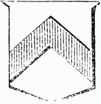 Argent, two chevronels, gules. The diminutives of the chevron, according to English Heraldry, are the chevronel, which is half the breadth of the chevron. -Hall, 1862