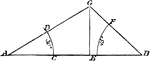 Illustration used to construct a triangle given the length of the base and the two base angles.