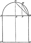 Illustration used to construct a square that shall be in proportion to a given square.