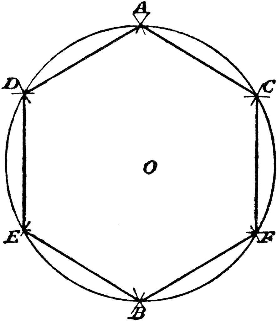 create regular hexagon gsp5