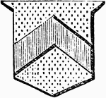 "Or, a chevron gules. CHEVRON. This ordinary is supposed to represent the rafters of the gable of a house." -Hall, 1862