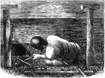 Older methods of mining often included the necessity of the miner lying in a rigidly plane position. Old manner of work was done by hand.