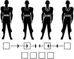 An illustration of a four person file military formation.