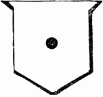 "FESS POINT. The exact centre of the escutcheon, as seen in the annexed example." -Hall, 1862