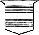 "GEMELS. This word signifies double. The example contains two double bars, which in heraldic language would be called two bars gemels." -Hall, 1862