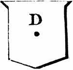 "HONOUR POINT. That part of the shield between the precise middle chief and the fess point. In the annexed example the large dot in the centre shows the fess point; the point within the letter D, the honour point." -Hall, 1862