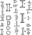 "Girders (in cross-section). a to l, wrought-iron girders; m to z, cast-iron girders; aa, box-girder; bb, compound I-girder; cc, coumpound beam girder; dd, I-girder." -Whitney, 1911