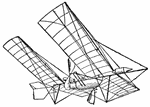 Wright's biplane