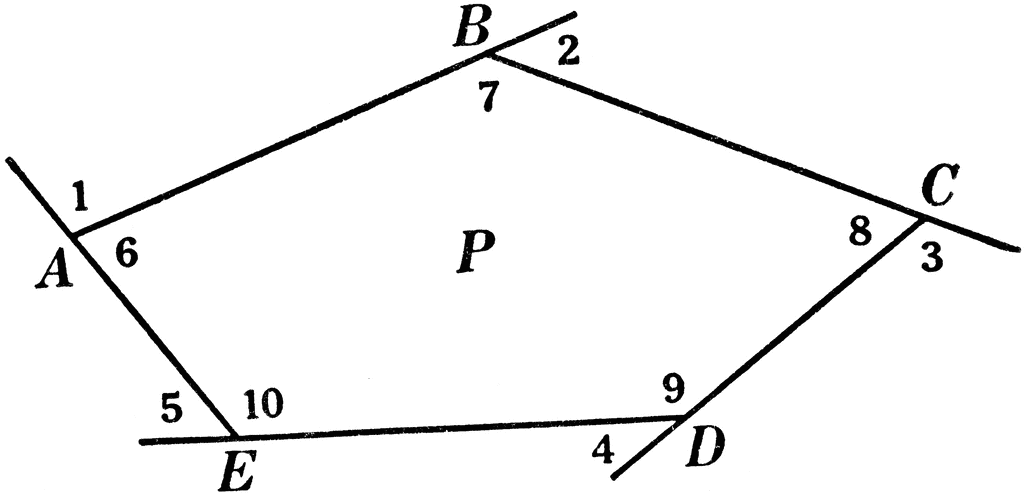 Sum Of Exterior Angles Of A Polygon Proof Clipart Etc