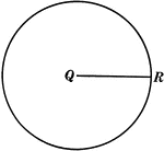 Illustration of a circle with radius QR.