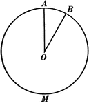 Illustration of a circle with central angle AOB.