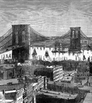 Brooklyn Bridge between New York and Brooklyn.