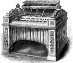 The harmonium is a free standing keyboard instrument, similar to a reed organ or a pipe organ.