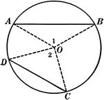Illustration used to show that "In equal circles, or in the same circle, if two chords are unequal, the greater chord subtends the greater minor arc; conversely, if two minor arcs are unequal, the chord that subtends the greater arc is the greater."