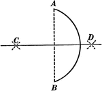 Illustration used to show how to bisect a given arc.