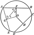Illustration used to show that "In equal circles, or in the same circle, if two chords are unequal, the greater chord is at the less distance from the center."