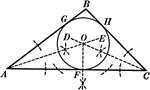Illustration used to inscribe a circle in a given triangle.