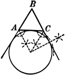 Illustration used to escribe a circle to a given triangle. "A circle which is tangent to one side of a triangle and to the the other two sides prolonged is said to be escribed to the triangle."