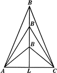 Illustration of three isosceles triangles with the same base AC but varying heights (as B gets farther from the base).