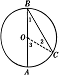 Illustration of a circle with an inscribed angle that can be used to prove that "An inscribed angle is measured by one half of its intercepted arc." In this case, one side of angle ABC passes through the center of the circle.