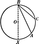 Illustration of a circle with an inscribed angle that can be used to prove that "An inscribed angle is measured by one half of its intercepted arc." In this case, center O lies outside angle ABC.