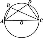Illustration of a circle used to prove "All angles inscribed in the same segment are equal."