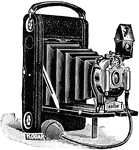 Eastman's Kodak camera from Switzerland in 1907.