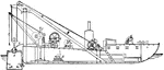 "Sectional view of diving bell and barge, employed on the River Clyde. All the appliances are worked by steam, rendering manual labour unnecessary. A is the Bell, which is raised and lowered by means of the Chain and Steam Winch B. c c are Seats within the Bell; d d, Footboards. E, Air-pipe entering the Bell at f, the air being supplied by Air-pump G driven by the Engine H. J is a Steam Crane for raising or lowering material. K K, Steam Winches for working moorings and shifting position of the barge." -Hill, 1921