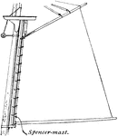 An illustration of a mast with a spencer-mast attachment.
