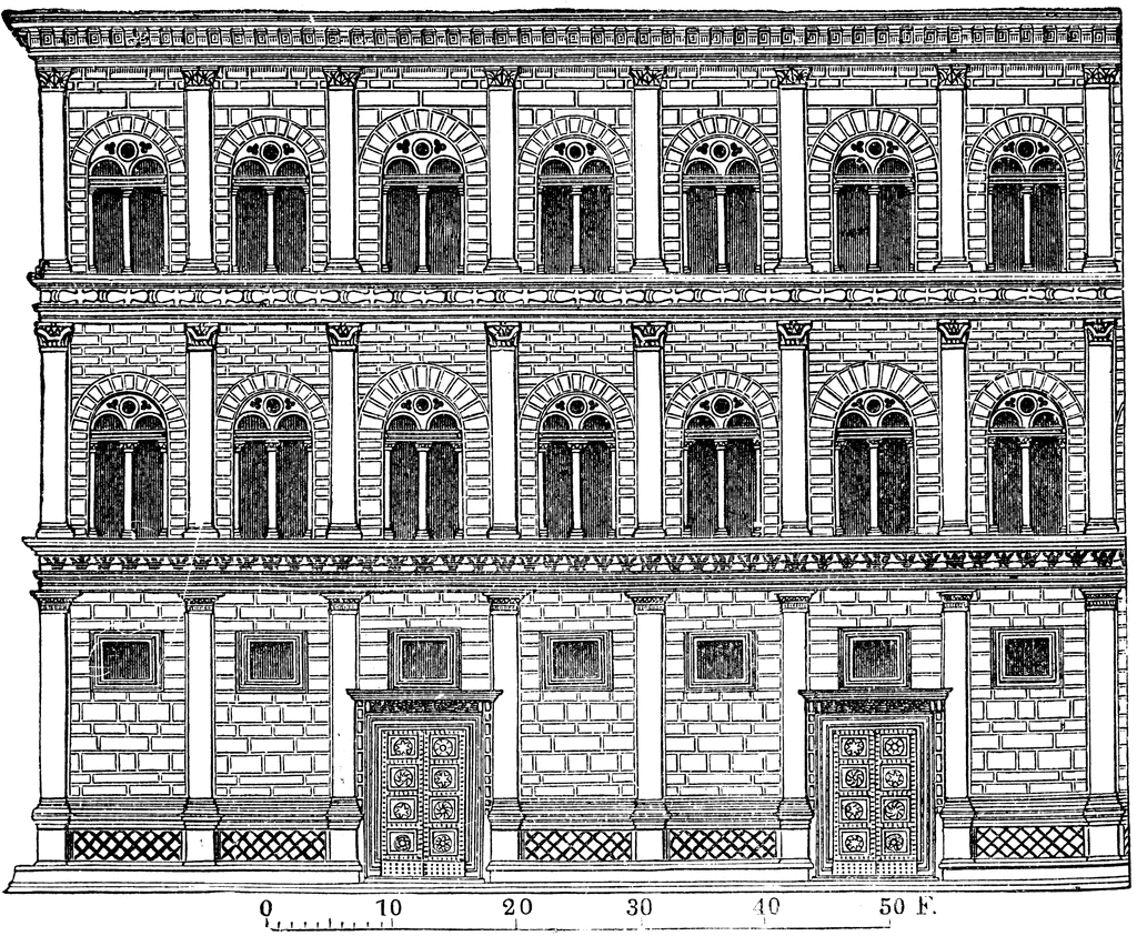 Rucellai Palace | ClipArt ETC