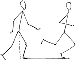 These are two toothpick images that are walking and running.