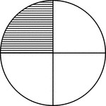 A circle divided into quarters with one quarter shaded.