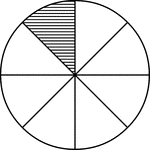 A circle divided into eighths with one eighth shaded.