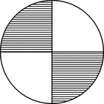 A circle divided into quarters with two quarters shaded.