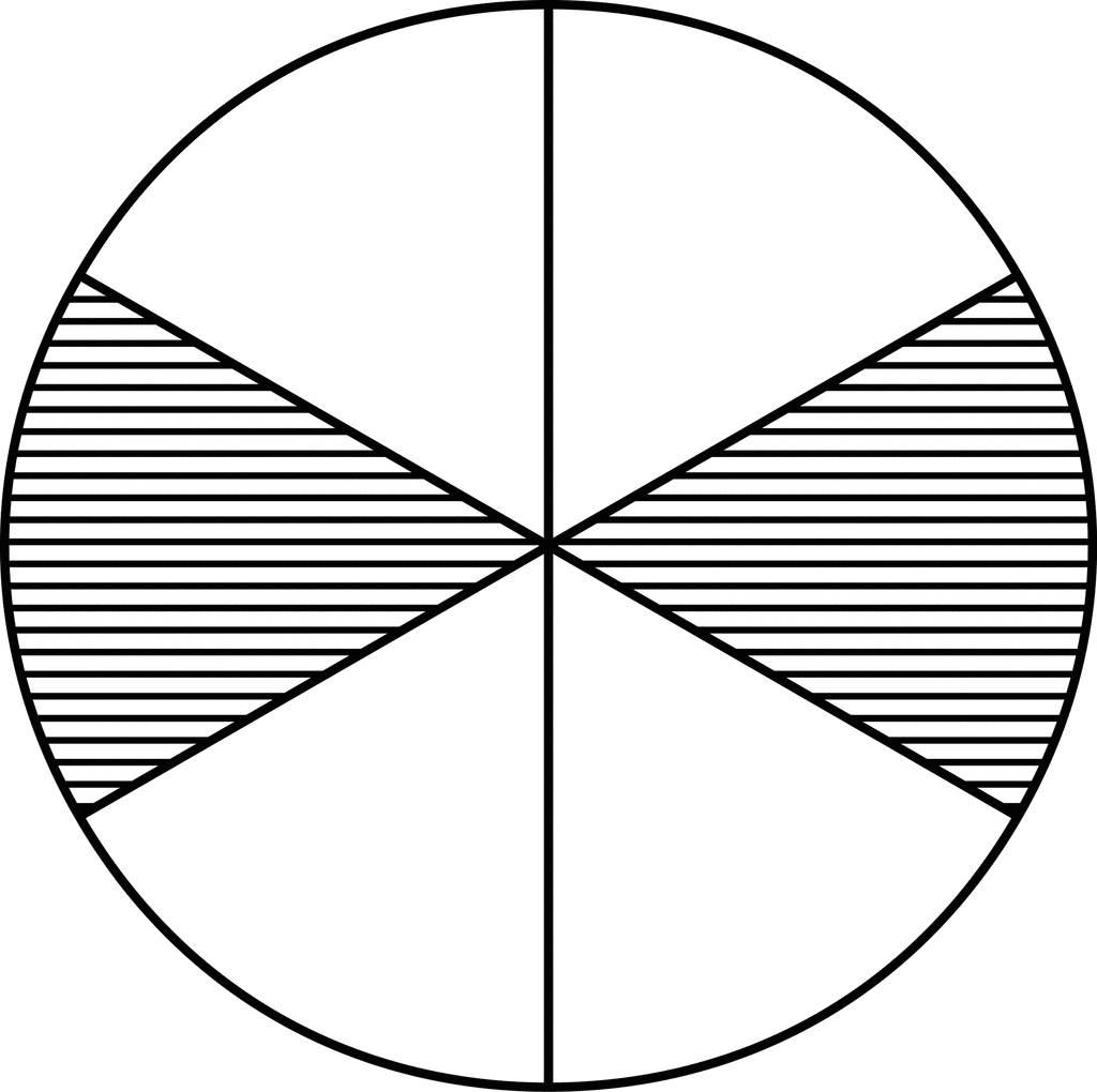 Fraction Pie Divided Into Sixths ClipArt ETC
