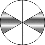 A circle divided into sixths with two sixths shaded.
